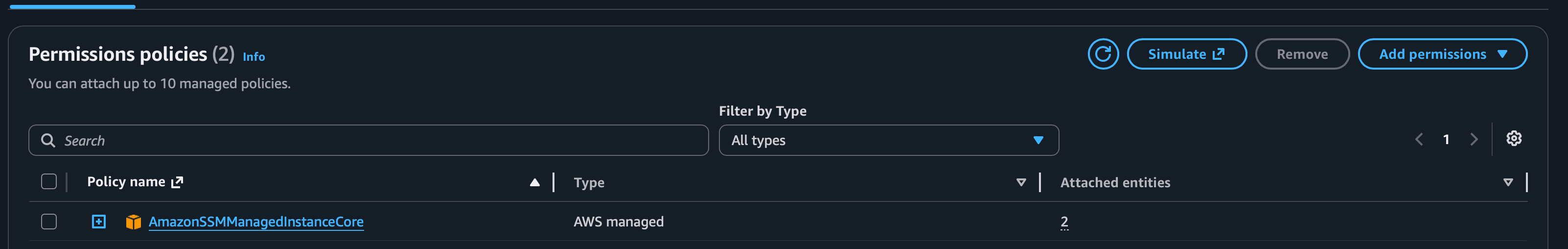 AWS Permissions dashboard