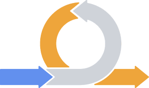 Agile Schema