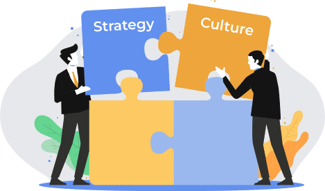 Image linking culture and strategy