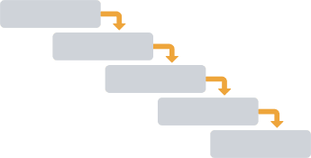 Plan Driven Schema