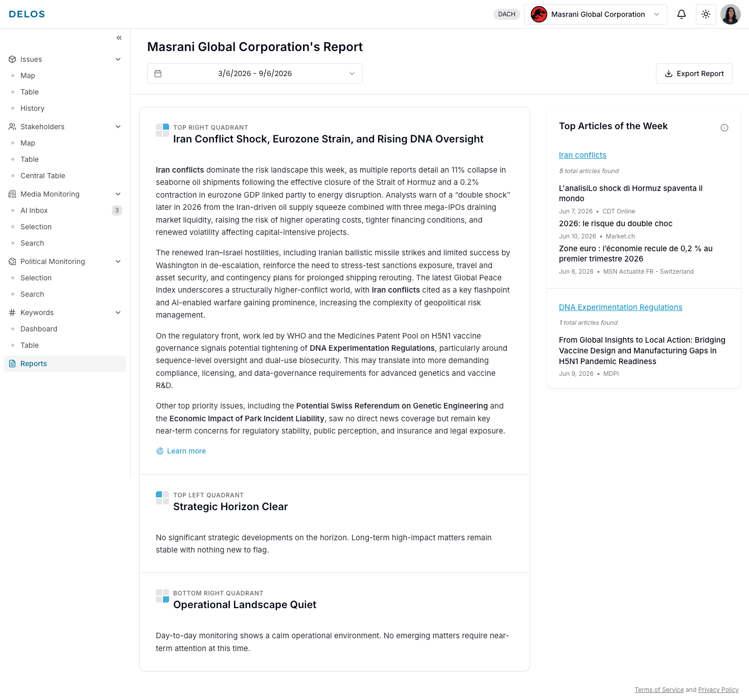 The DELOS Reporting view: a generated board-ready report with an executive summary, strategic-horizon sections, and a 'Top Articles of the Week' rail.